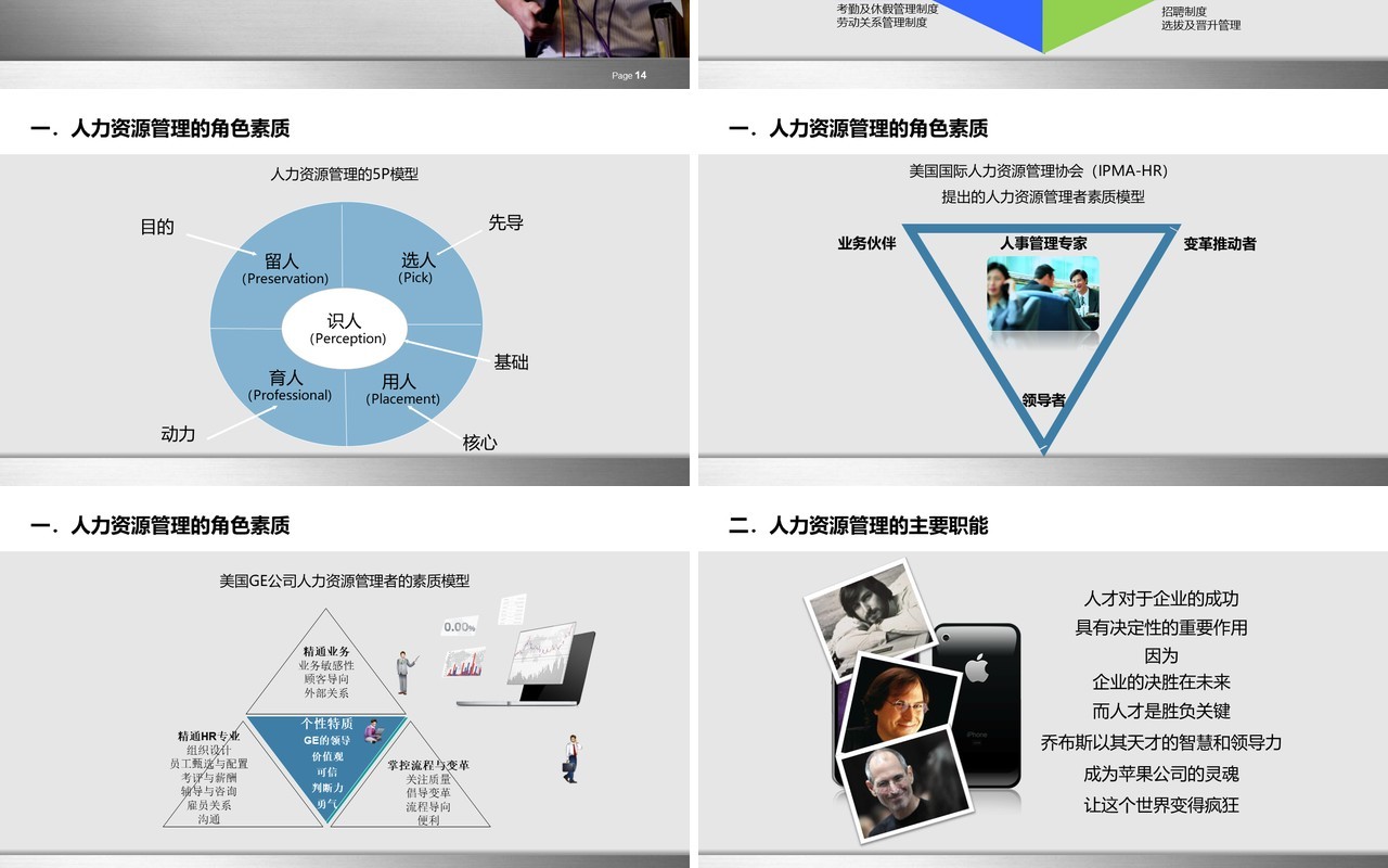 人力资源工作计划总结汇报PPT模板15