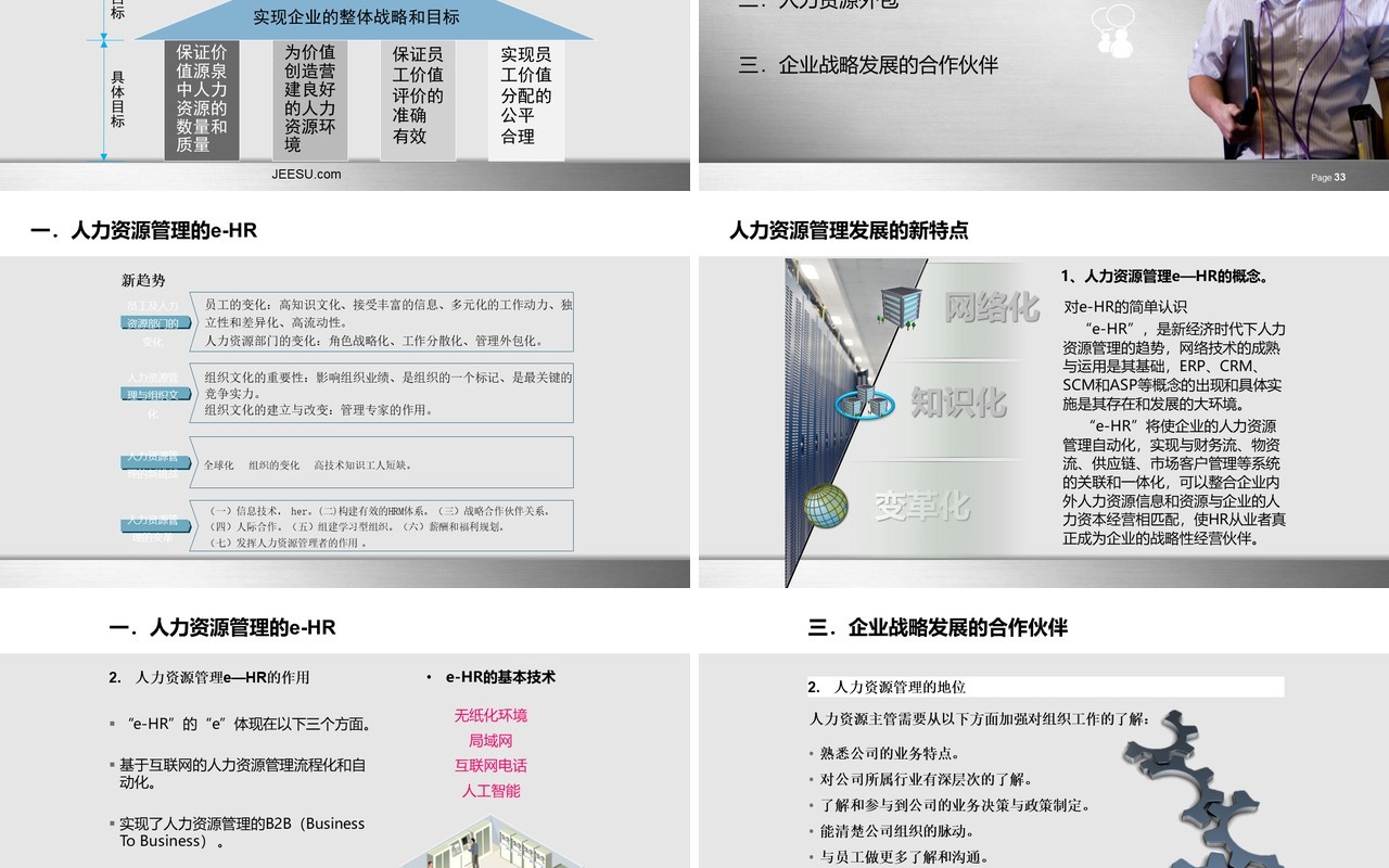 人力资源工作计划总结汇报PPT模板15