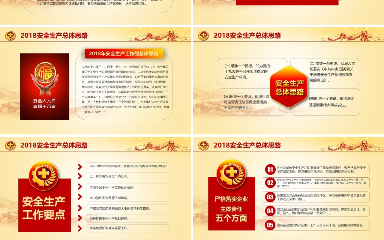 简洁安全培训安全生产PPT模板