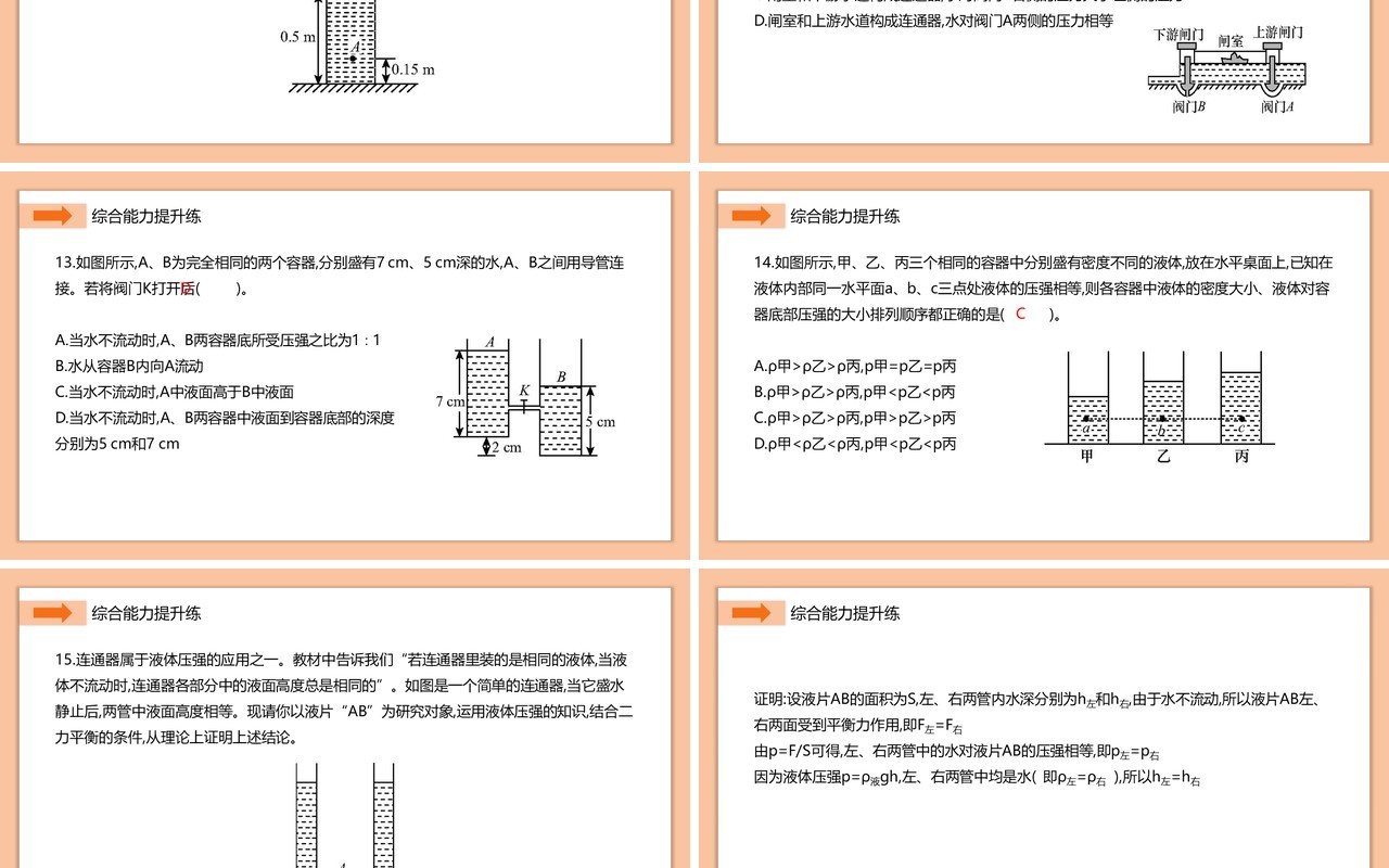 部编版八年级物理下册液体压强计算公式的应用和连通器课件PPT模板