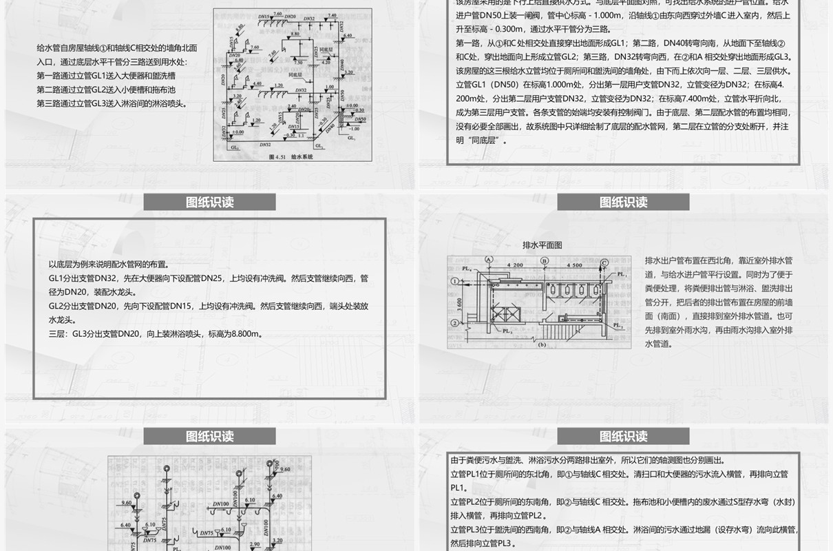 灰色简约风工程图纸方案培训PPT模板