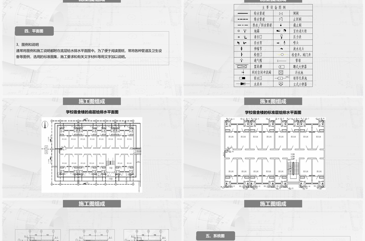 灰色简约风工程图纸方案培训PPT模板