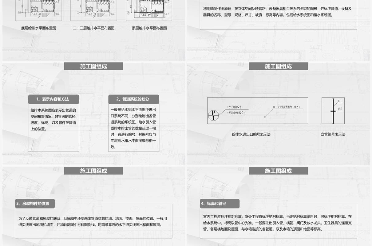 灰色简约风工程图纸方案培训PPT模板
