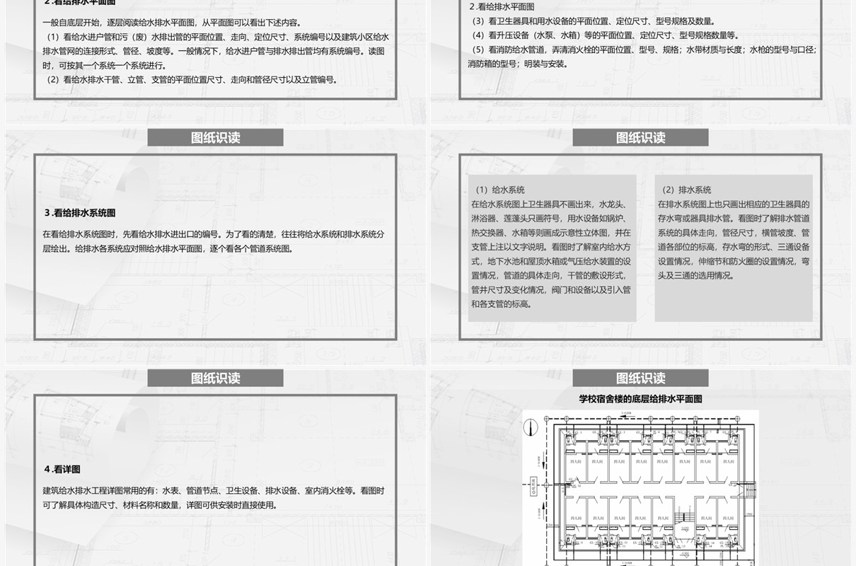 灰色简约风工程图纸方案培训PPT模板