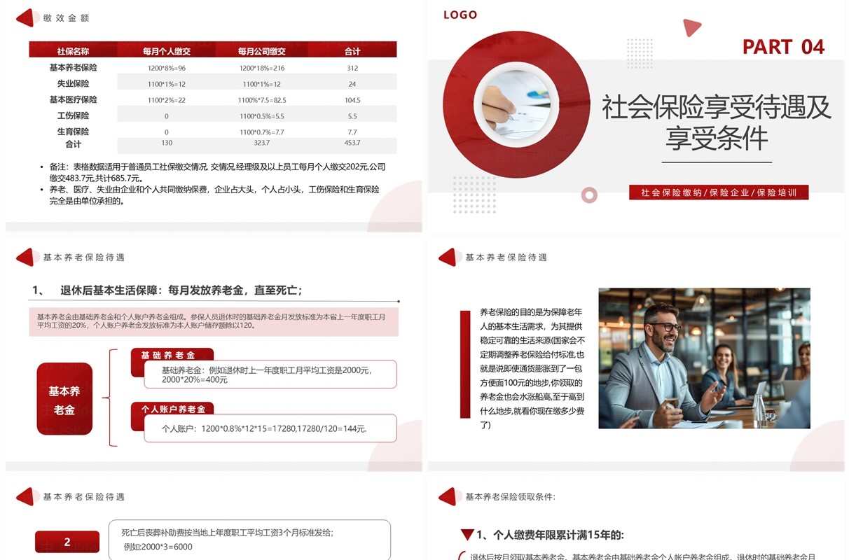 红色简约风社会保险宣传介绍PPT模板
