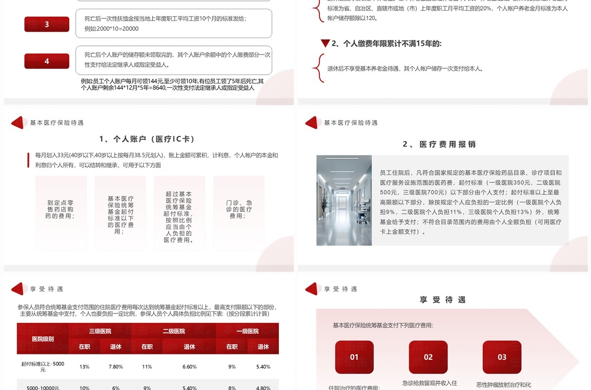 红色简约风社会保险宣传介绍PPT模板