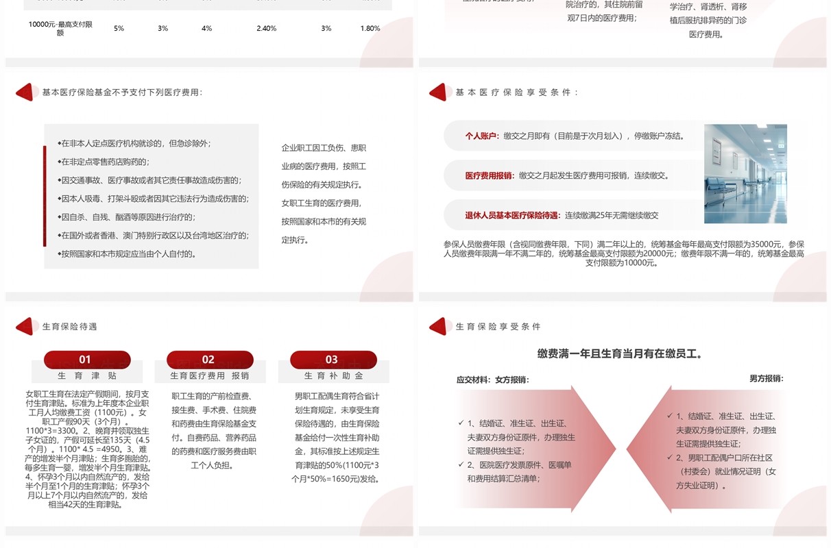 红色简约风社会保险宣传介绍PPT模板
