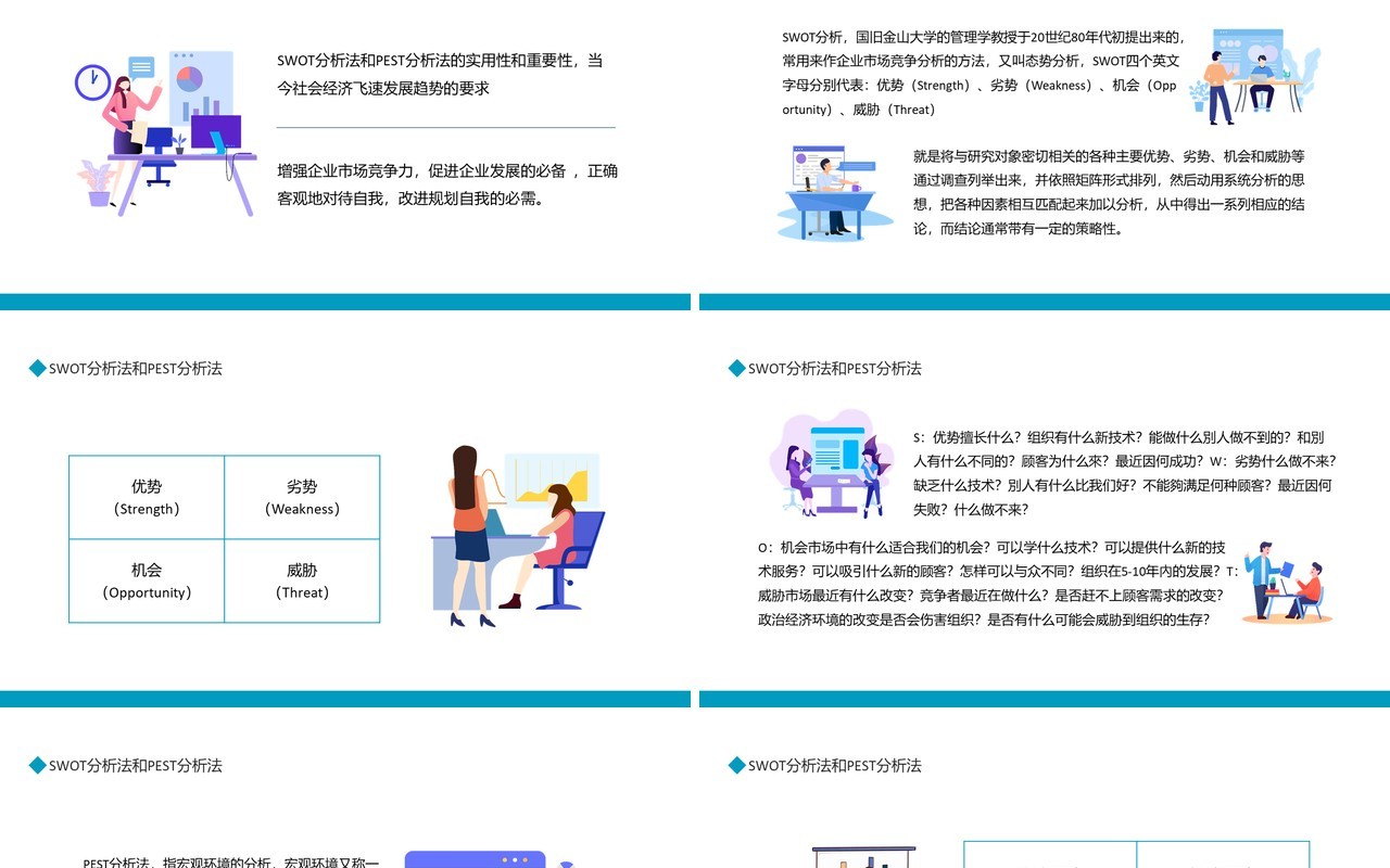 SWOT分析法和PEST分析法的实用性和重要性动态PPT模板