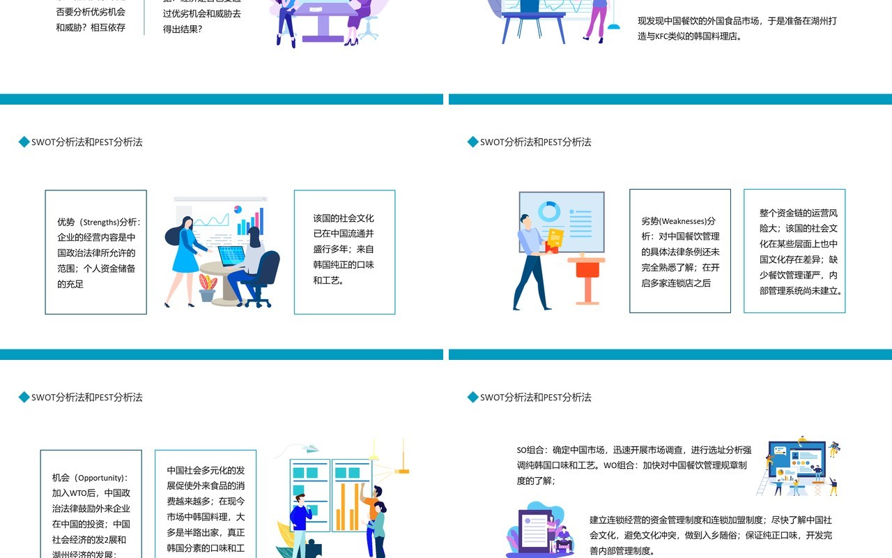 SWOT分析法和PEST分析法的实用性和重要性动态PPT模板