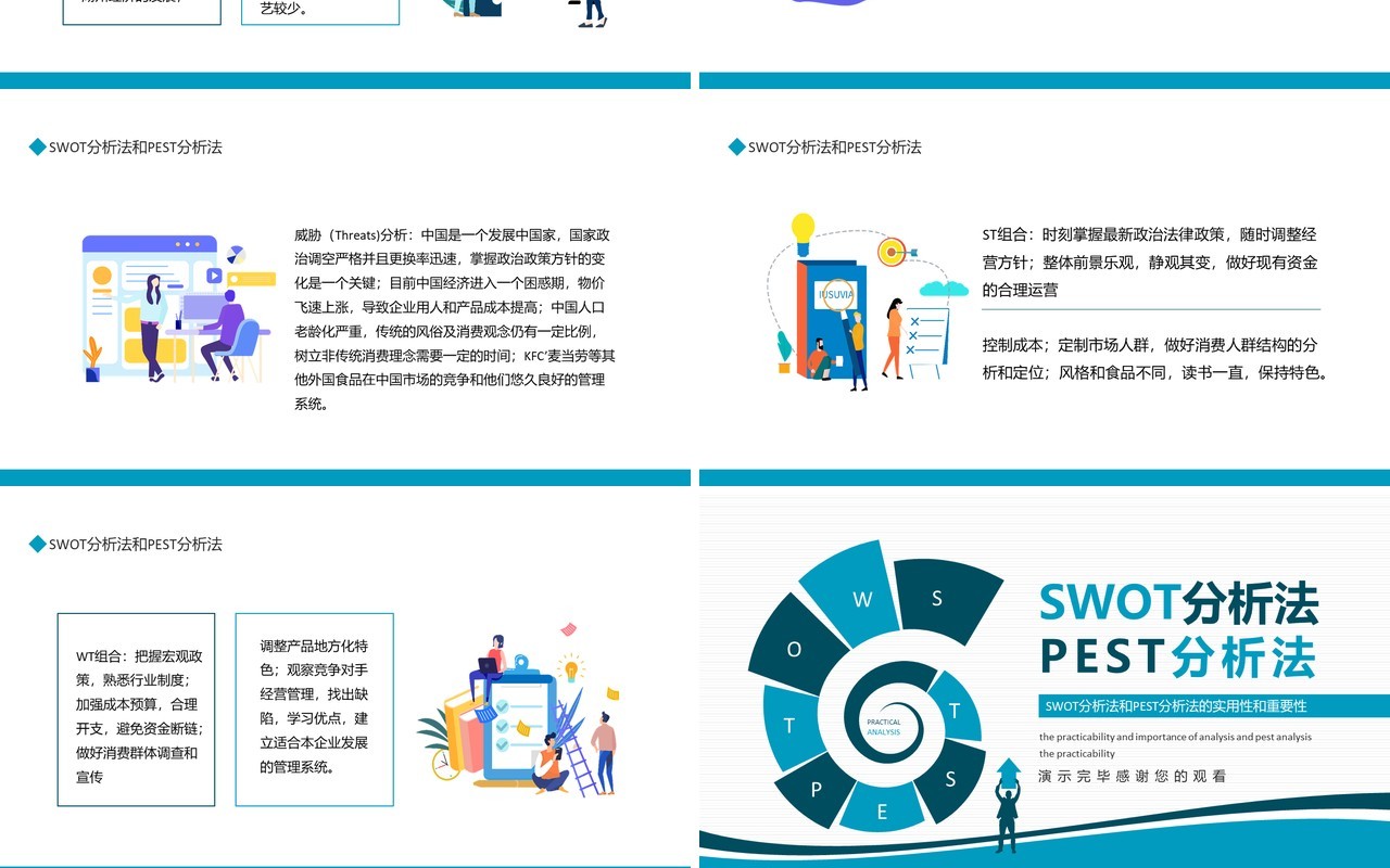 SWOT分析法和PEST分析法的实用性和重要性动态PPT模板