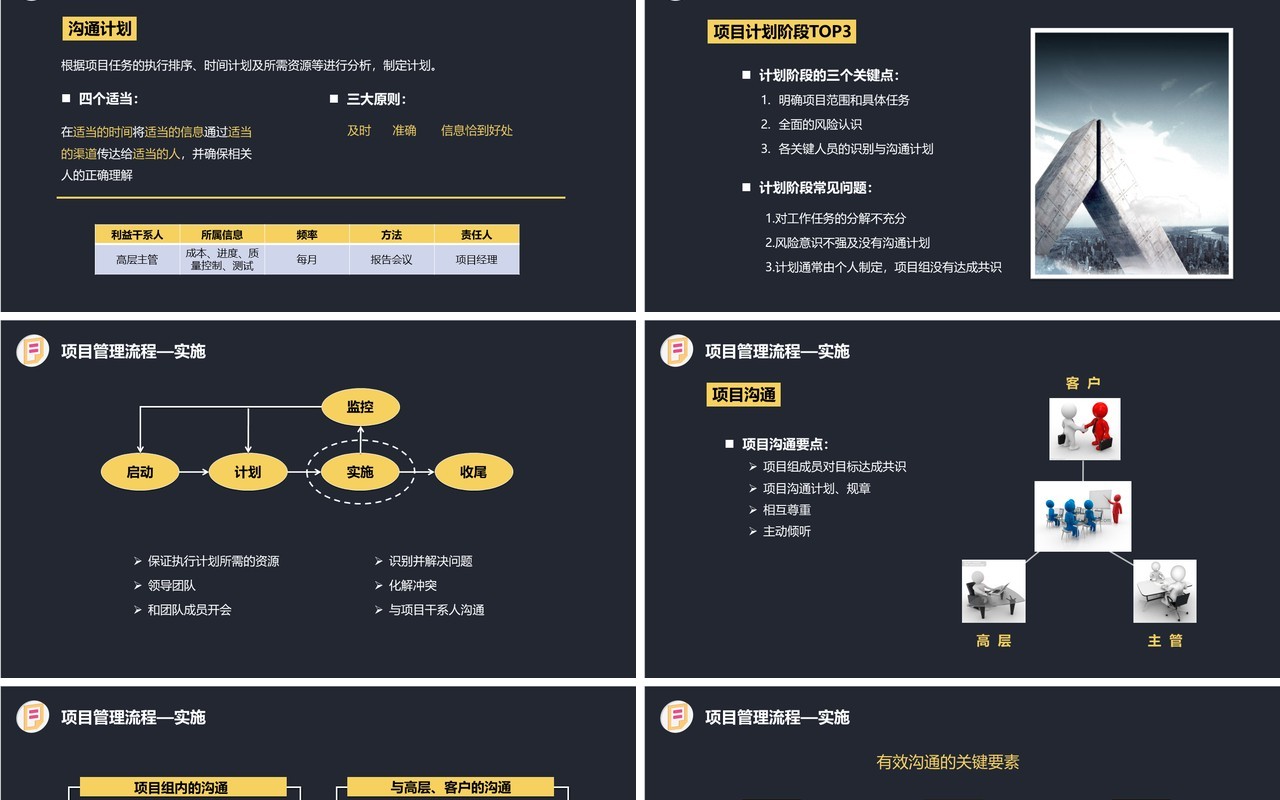 深色企业项目管理流程培训PPT模板
