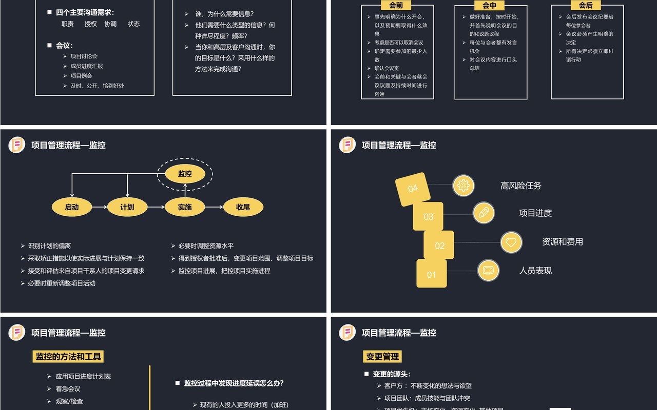 深色企业项目管理流程培训PPT模板