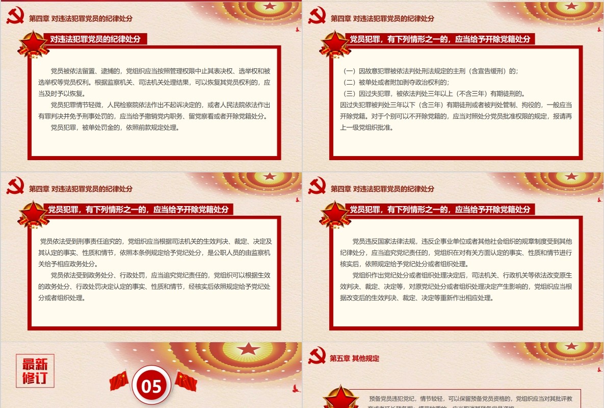 纪律处分条例党课PPT模板