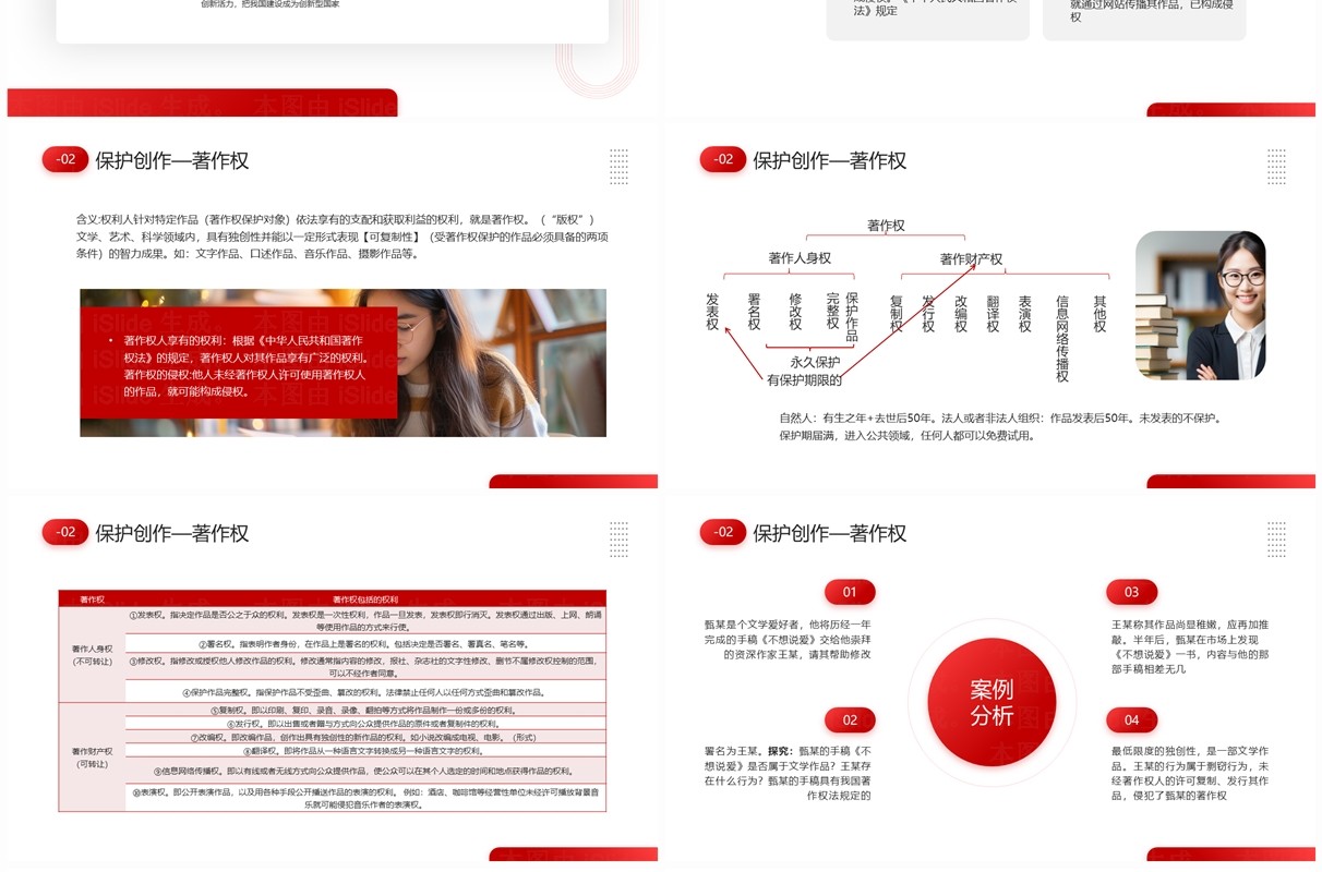 红色简约风尊重知识产权介绍PPT模板