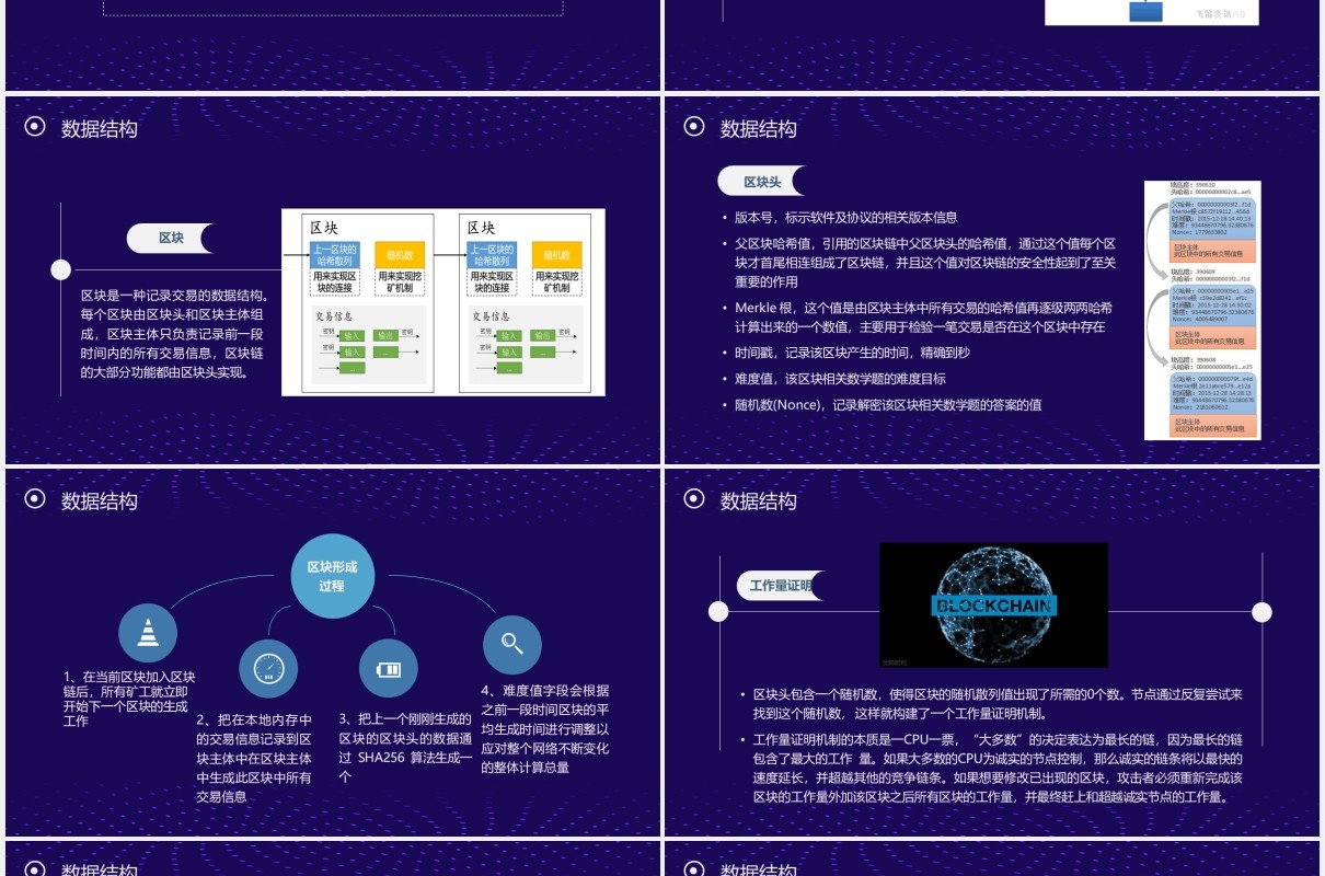 科技互联网智能云科技区块链介绍PPT模板