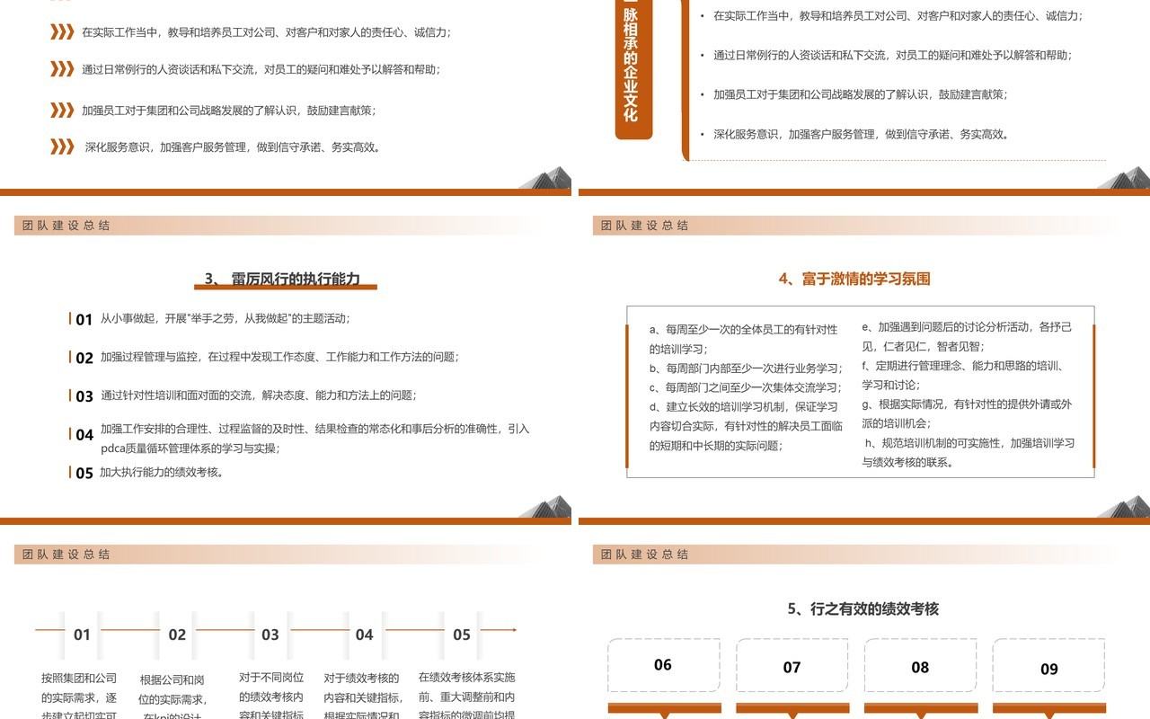 黄色简约风团队建设总结汇报PPT模板