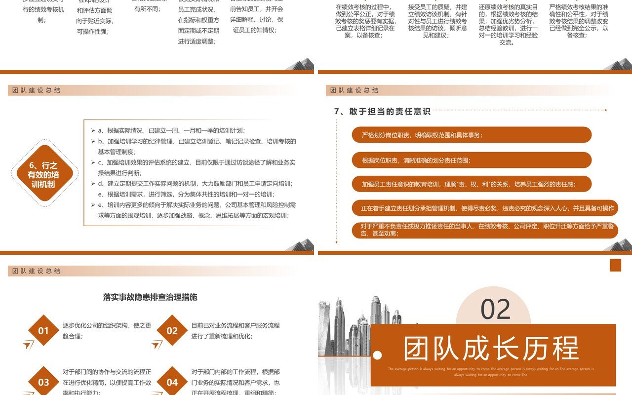 黄色简约风团队建设总结汇报PPT模板