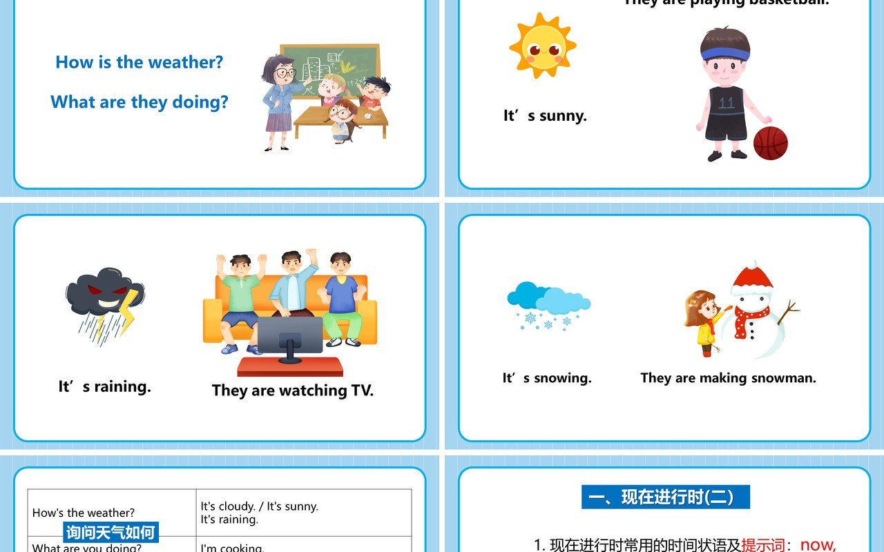 人教版英语七年级下册It's raining第二课时PPT模板