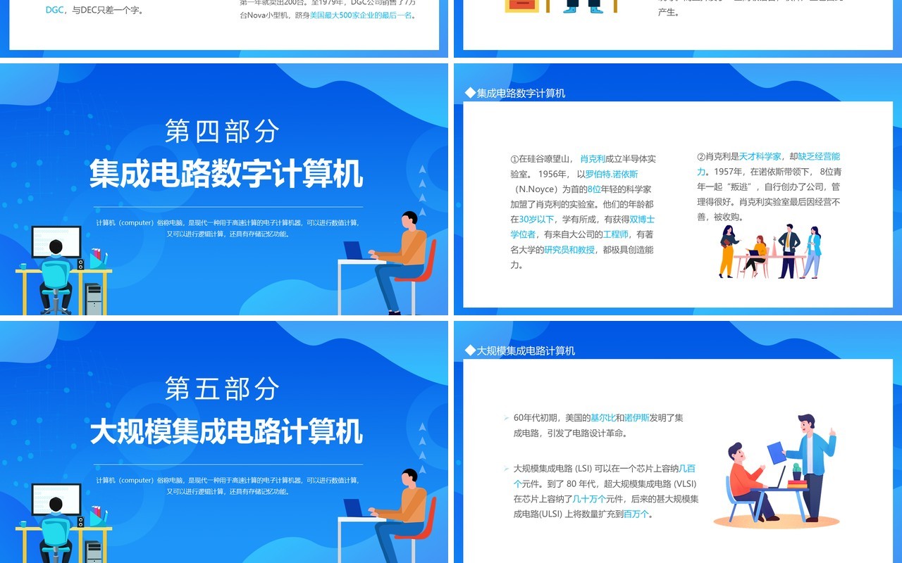计算机发展史动态PPT模板