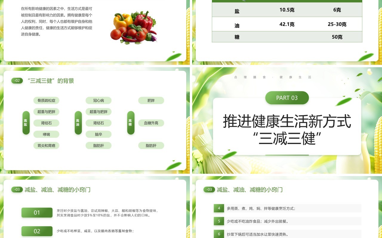 绿色清新风三减三健合理膳食健康生活PPT模板