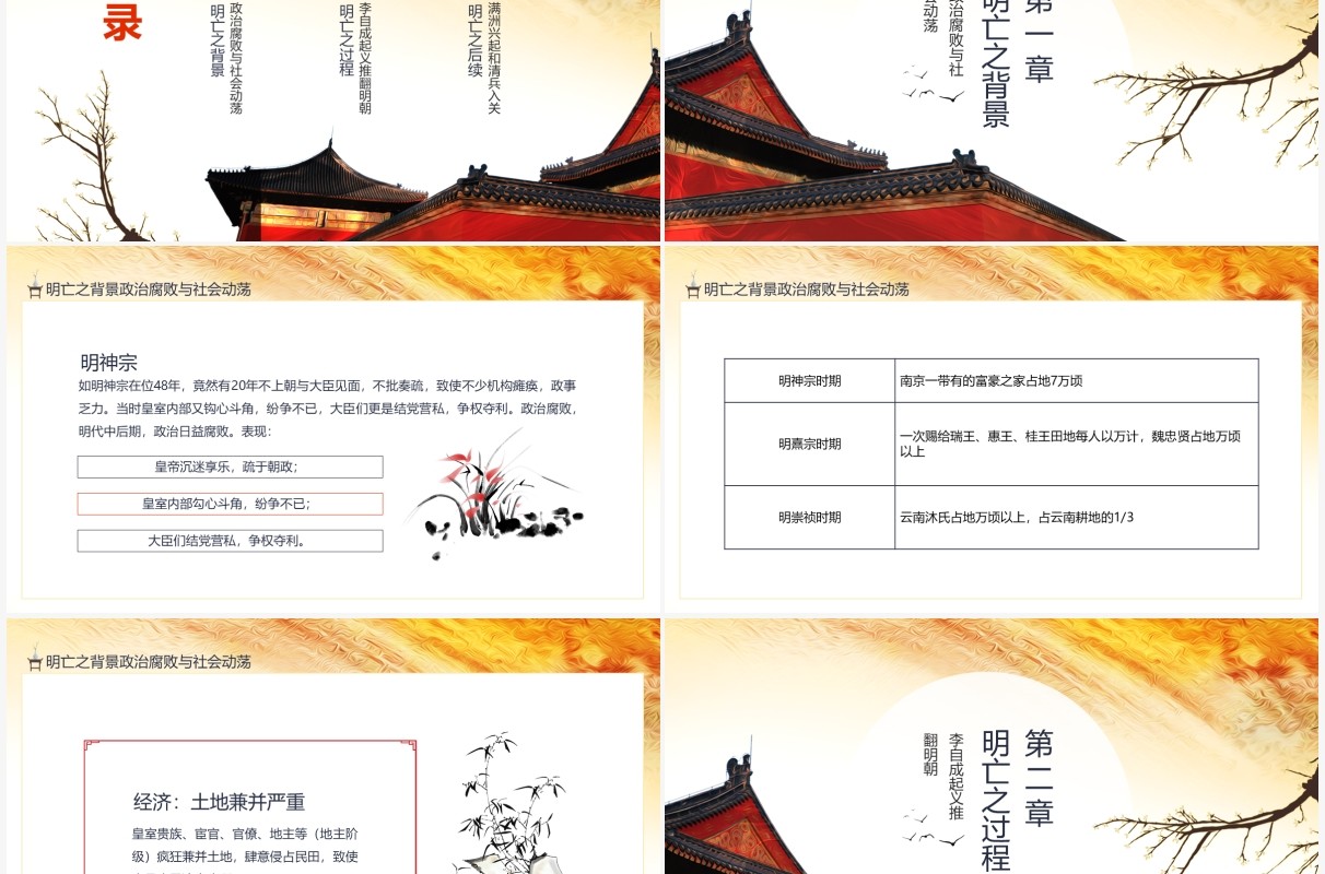 明朝的灭亡政治腐败与社会动荡动态PPT模板