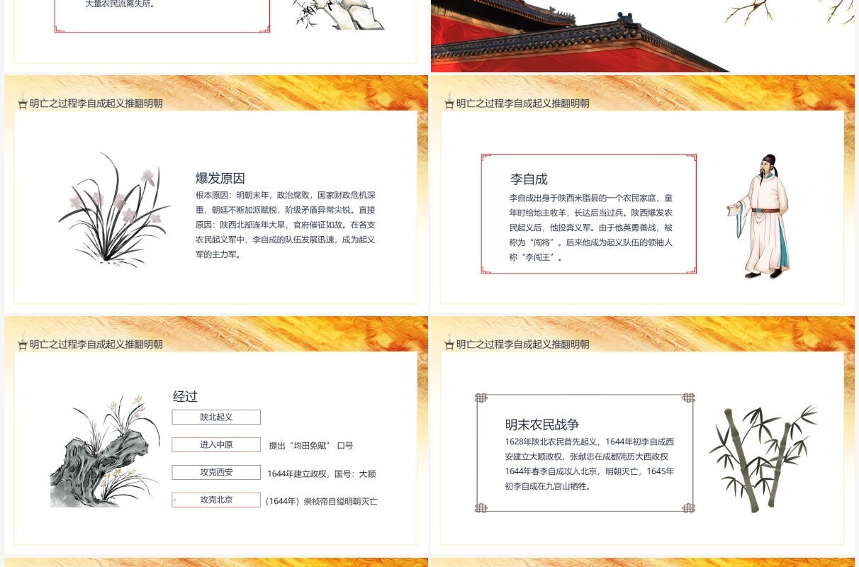 明朝的灭亡政治腐败与社会动荡动态PPT模板