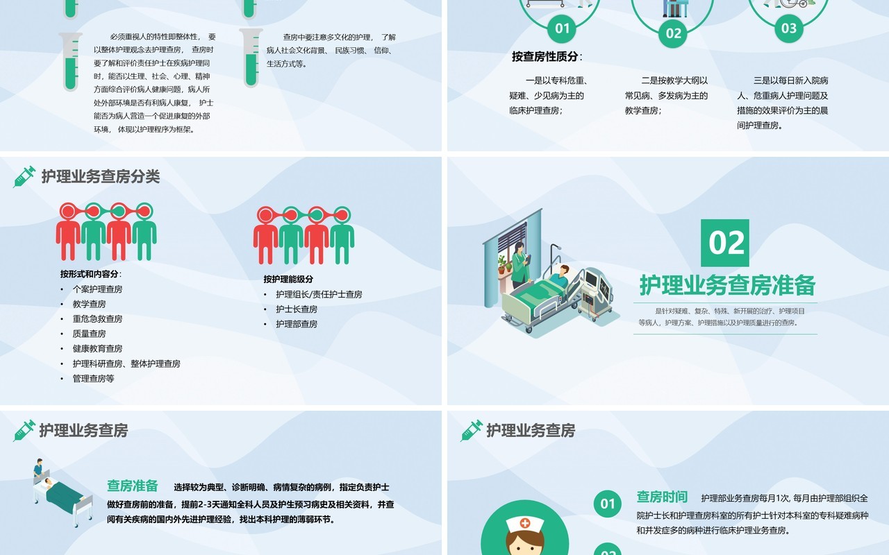 医务医护卡通护理业务查房PPT模板