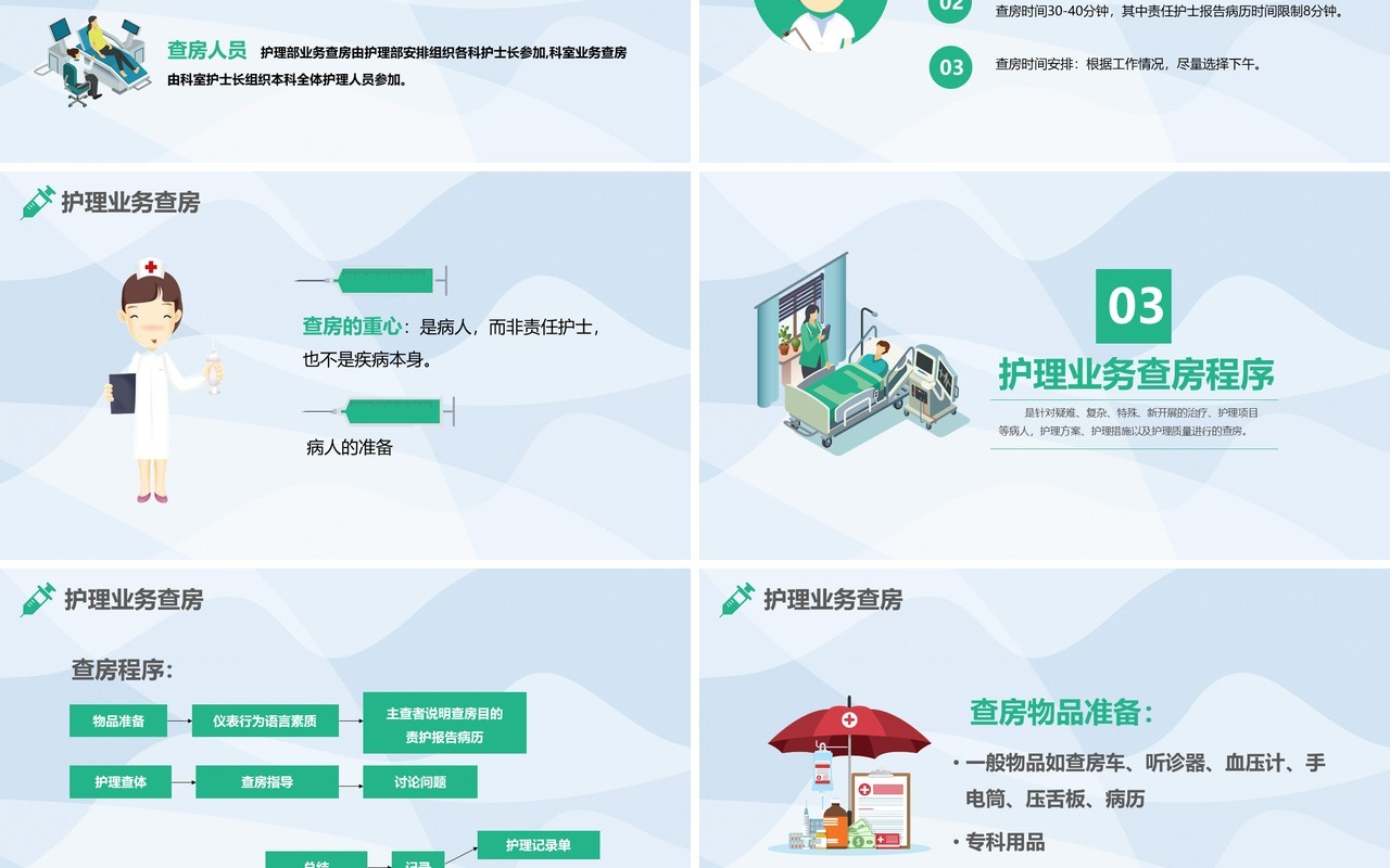 医务医护卡通护理业务查房PPT模板