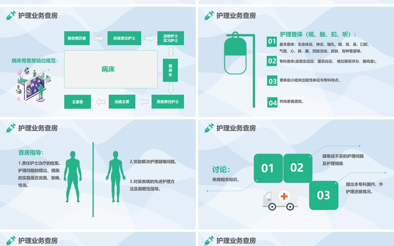 医务医护卡通护理业务查房PPT模板
