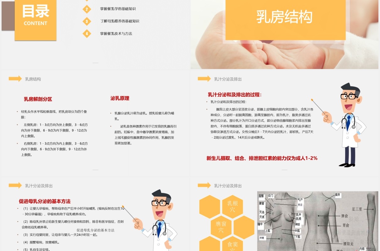 简约催乳师母婴护理培训课程PPT模板