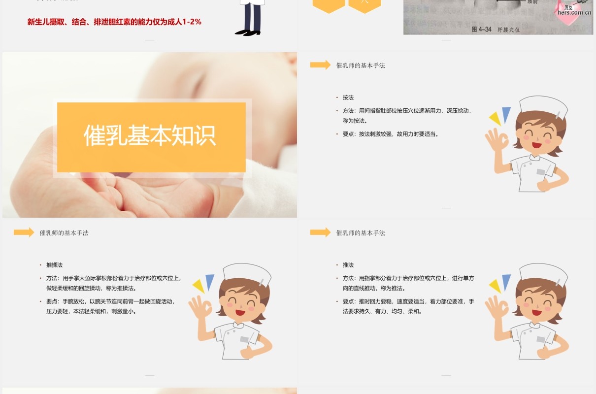简约催乳师母婴护理培训课程PPT模板