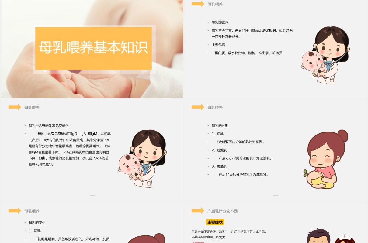简约催乳师母婴护理培训课程PPT模板