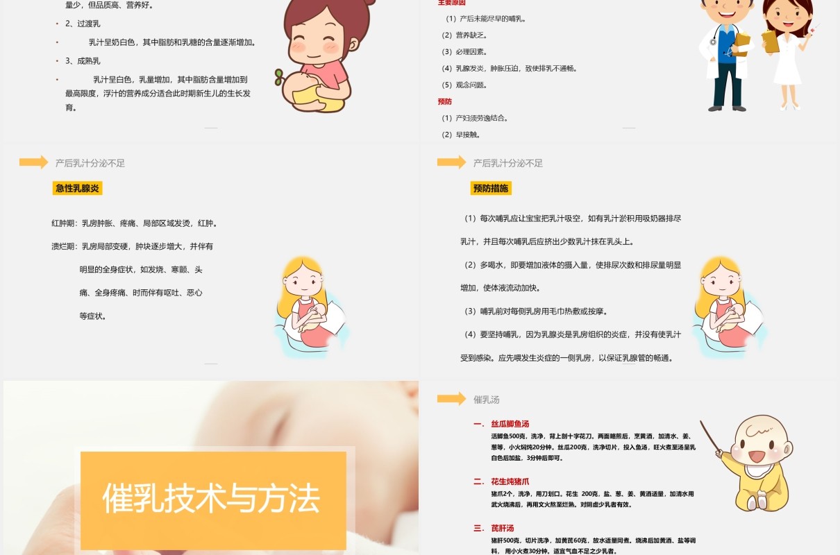 简约催乳师母婴护理培训课程PPT模板