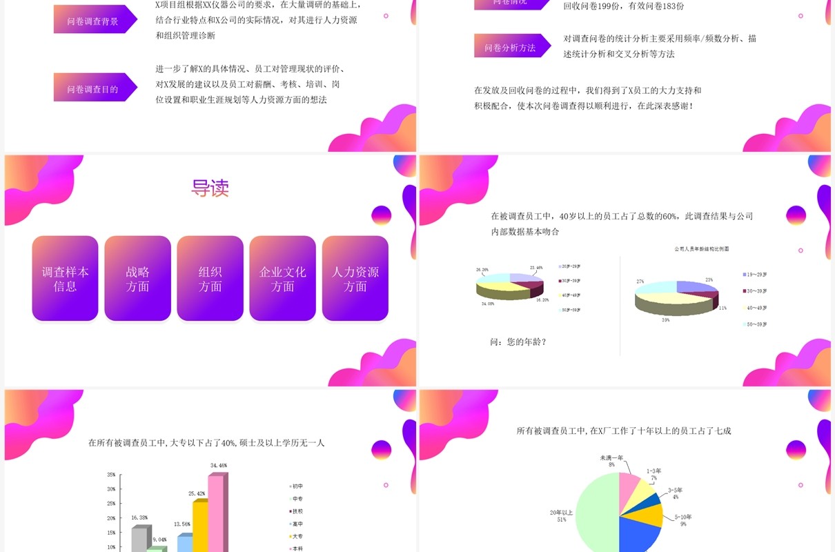 紫色渐变调查问卷分析报告PPT模板