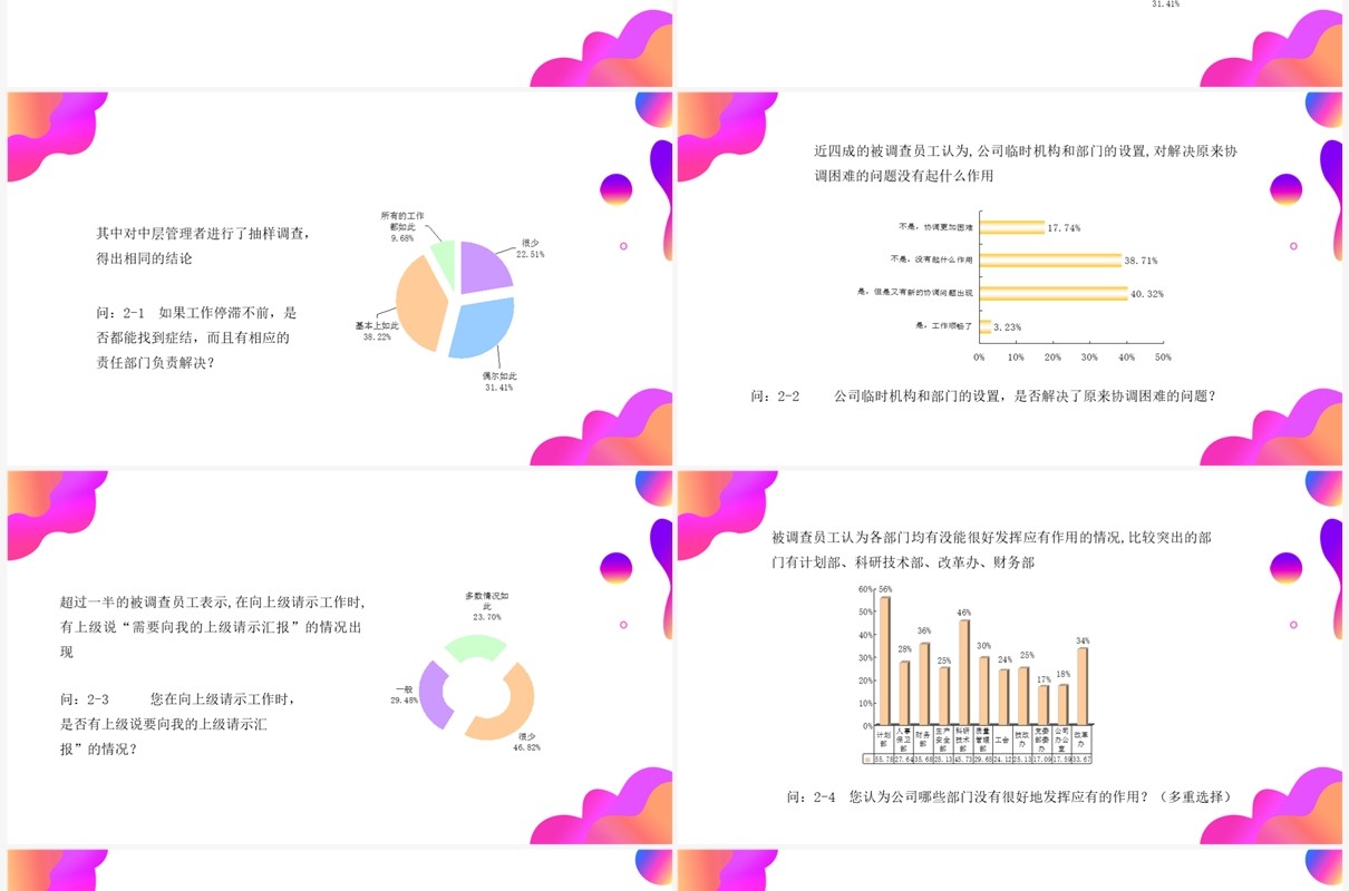 紫色渐变调查问卷分析报告PPT模板