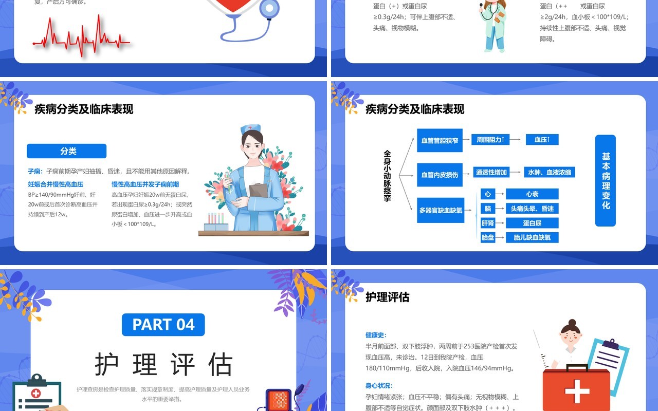 蓝色卡通妊娠期高血压护理查房PPT模板