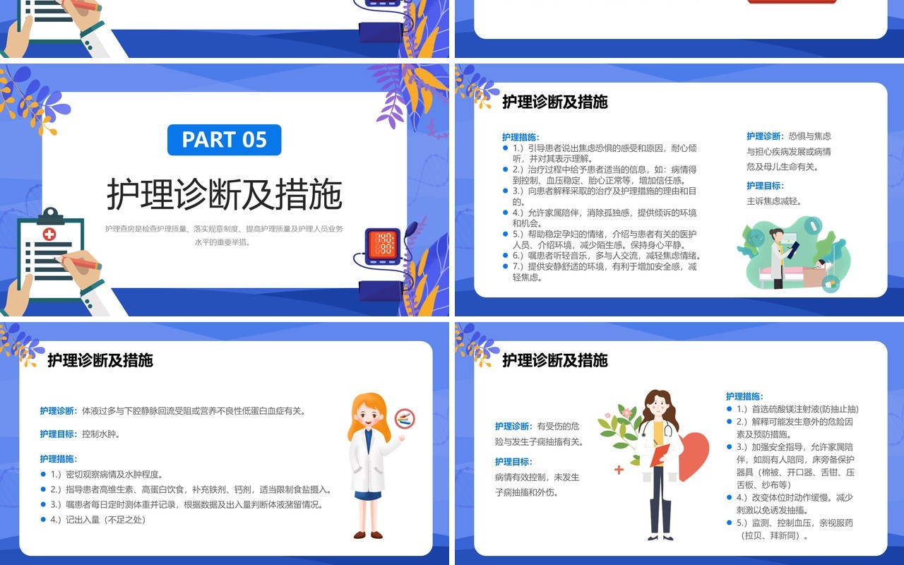 蓝色卡通妊娠期高血压护理查房PPT模板