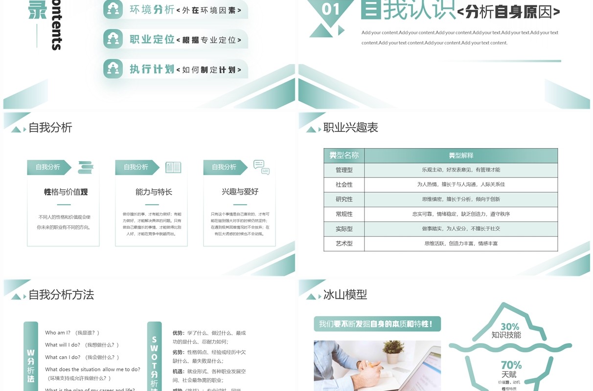 绿色简约风大学生就业能力展示PPT模板