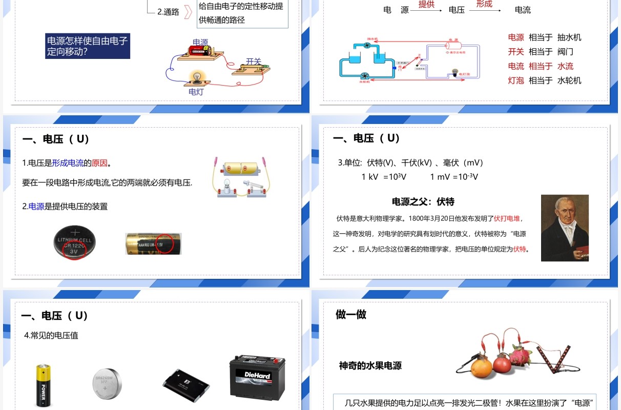 部编版九年级物理全册电压课件PPT模板