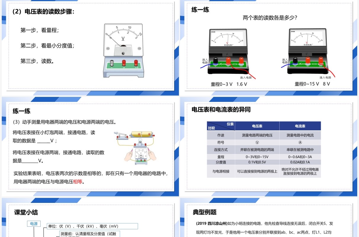 部编版九年级物理全册电压课件PPT模板