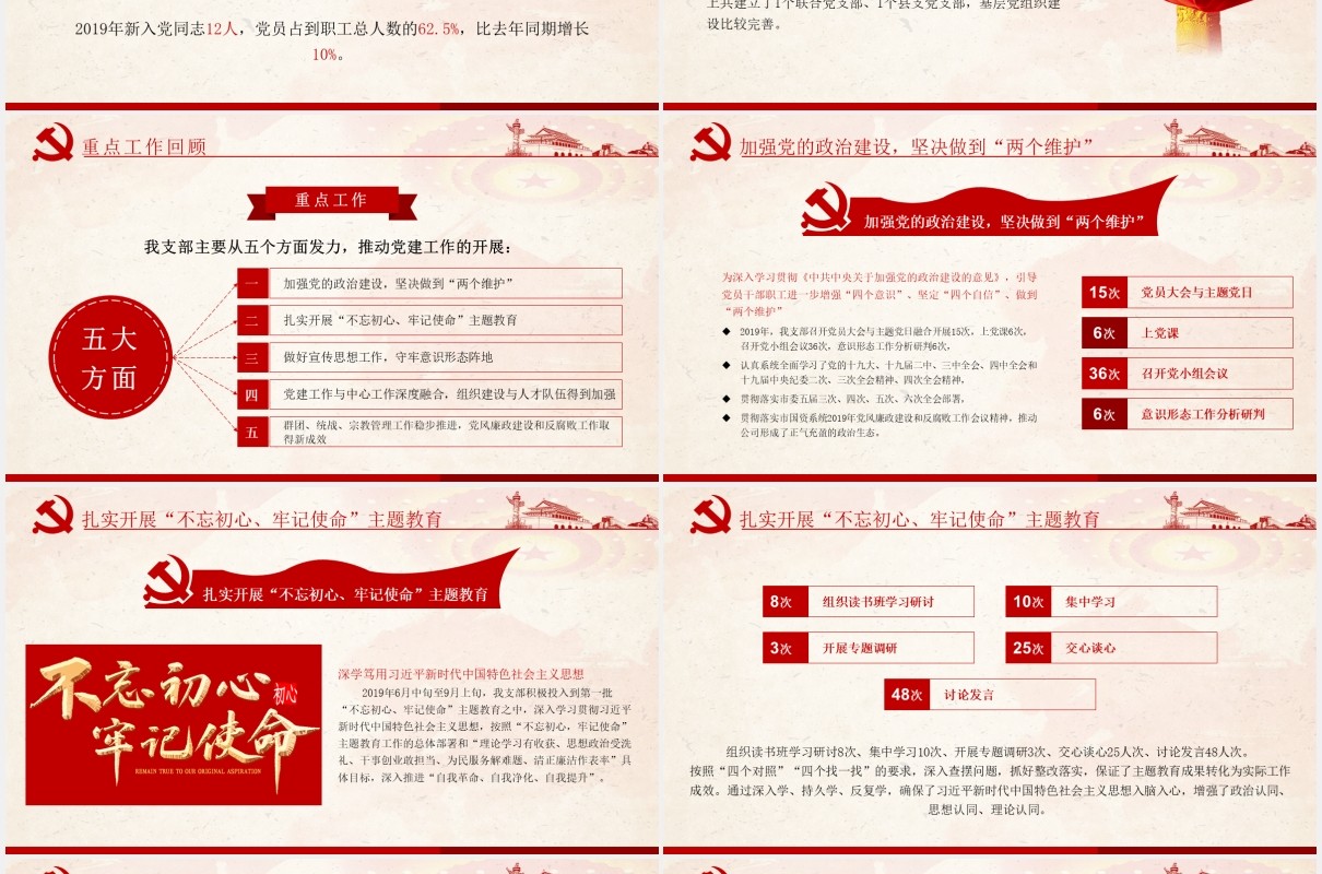 2020基层党委党支部党建年终工作总结PPT模板