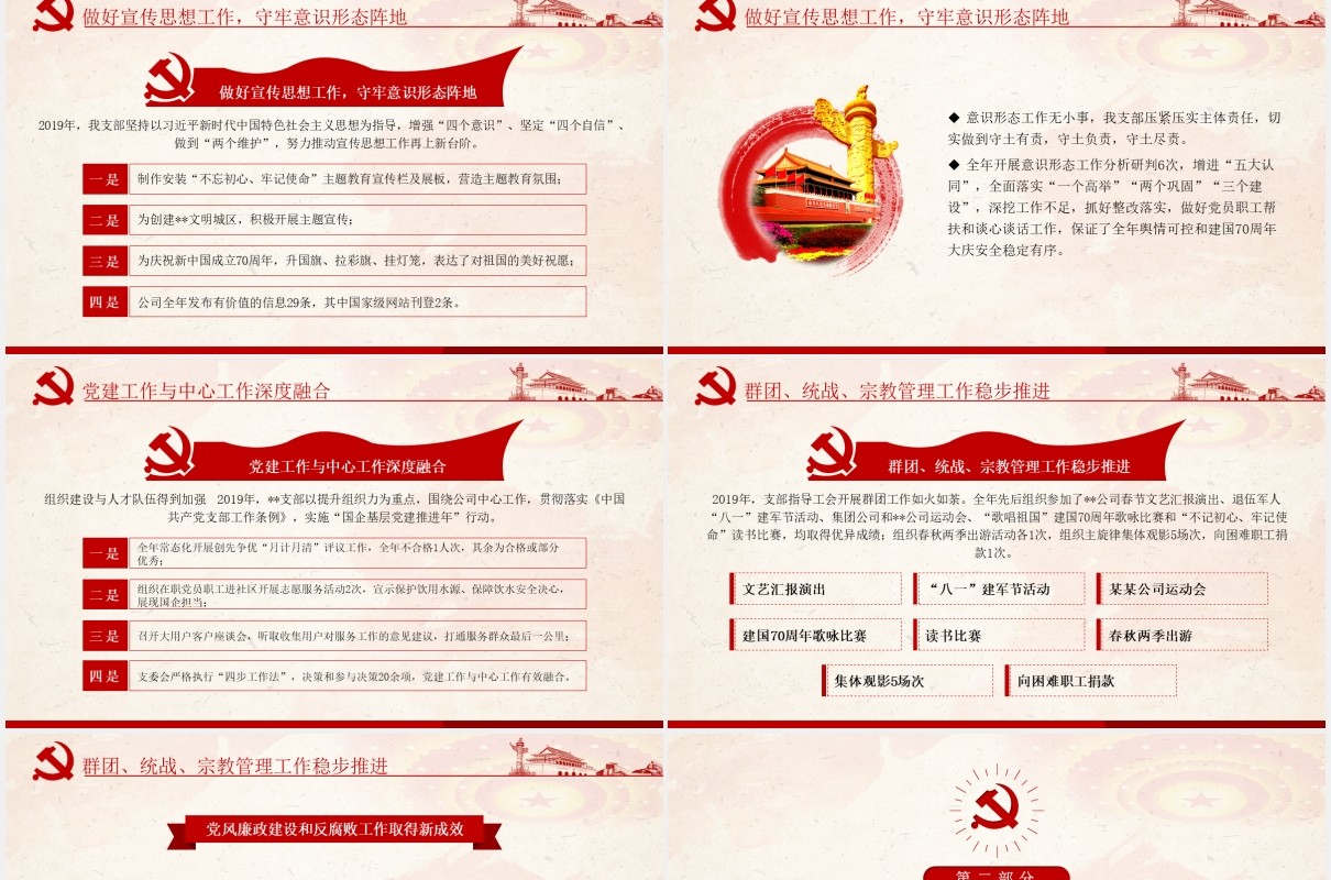 2020基层党委党支部党建年终工作总结PPT模板
