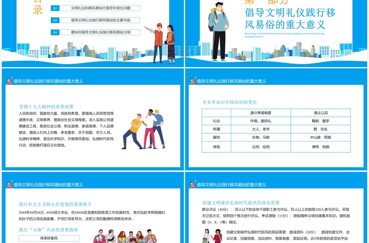 倡导文明礼仪践行移风易俗提高人民思想觉悟道德水准文明素养动态PPT模板