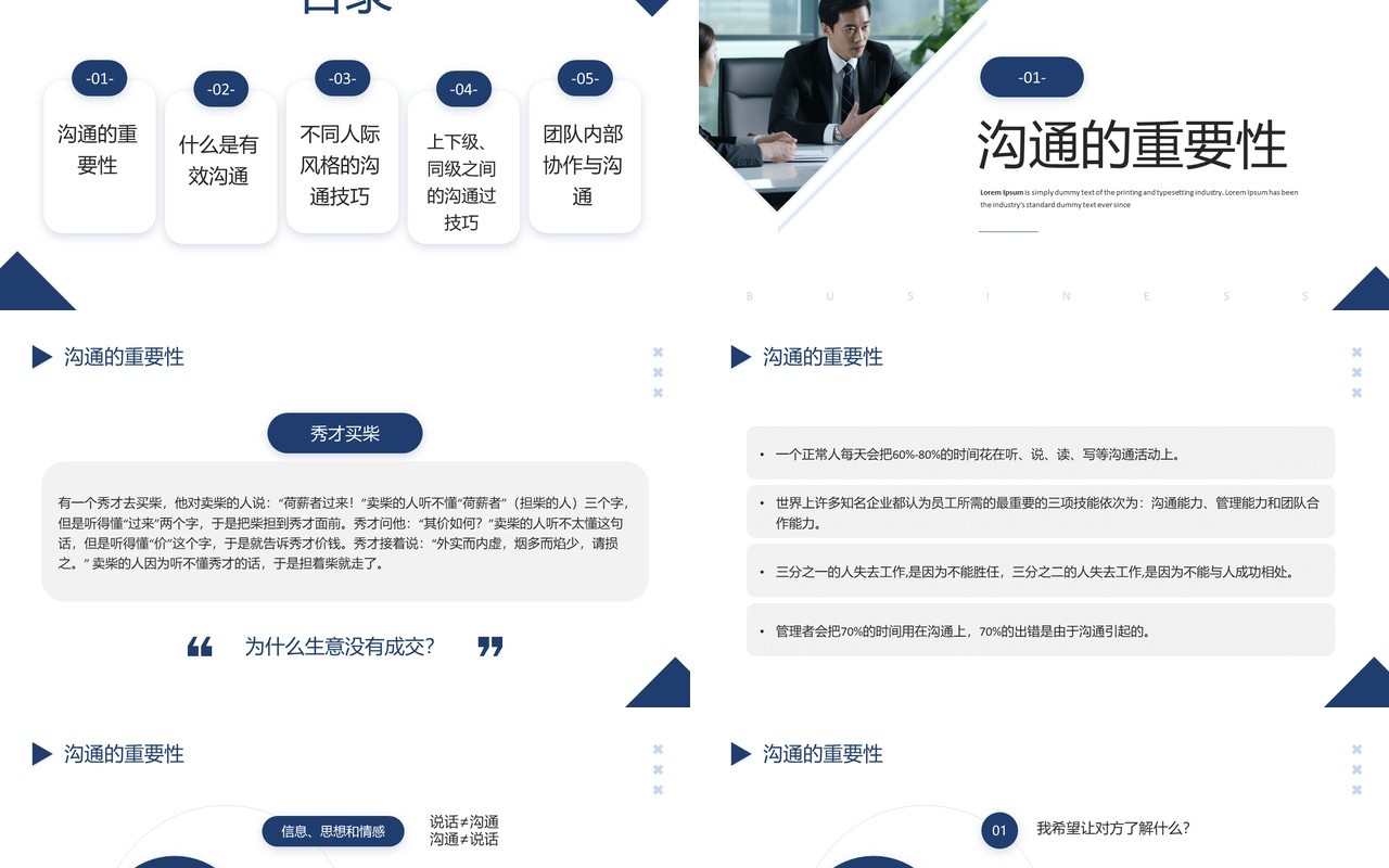 蓝色商务风职场沟通技巧PPT模板