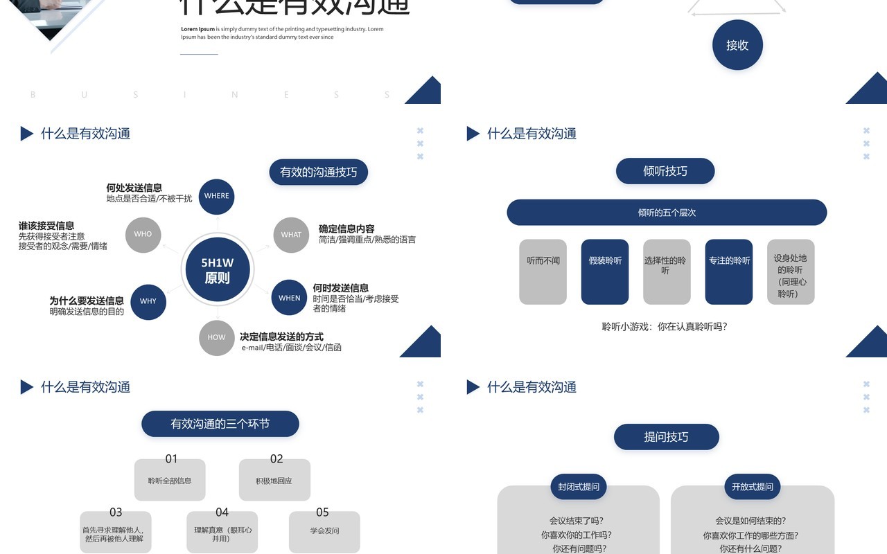 蓝色商务风职场沟通技巧PPT模板