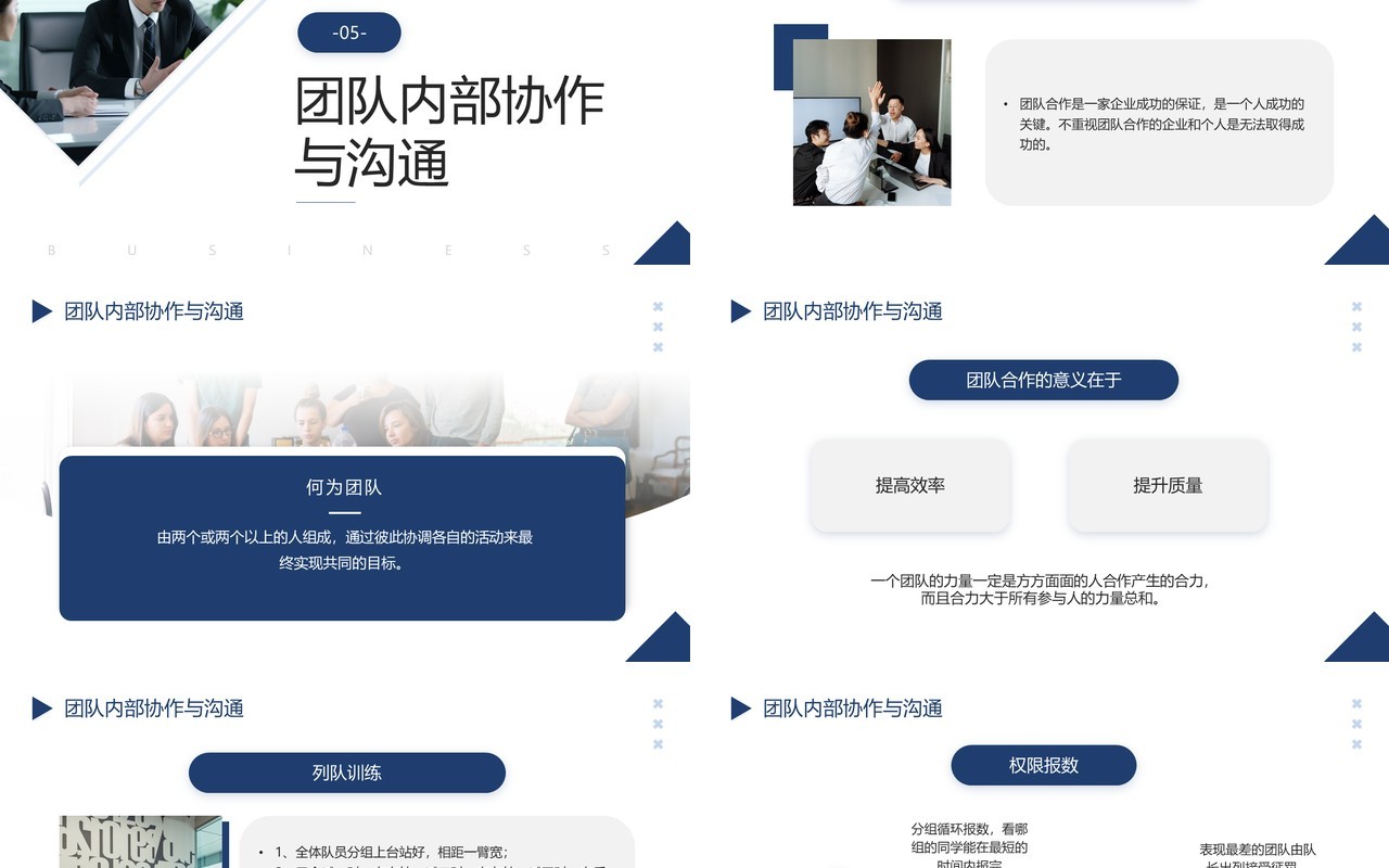 蓝色商务风职场沟通技巧PPT模板