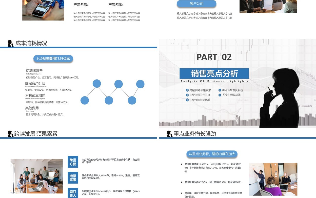 简洁商务销售业绩分析工作报告PPT模板