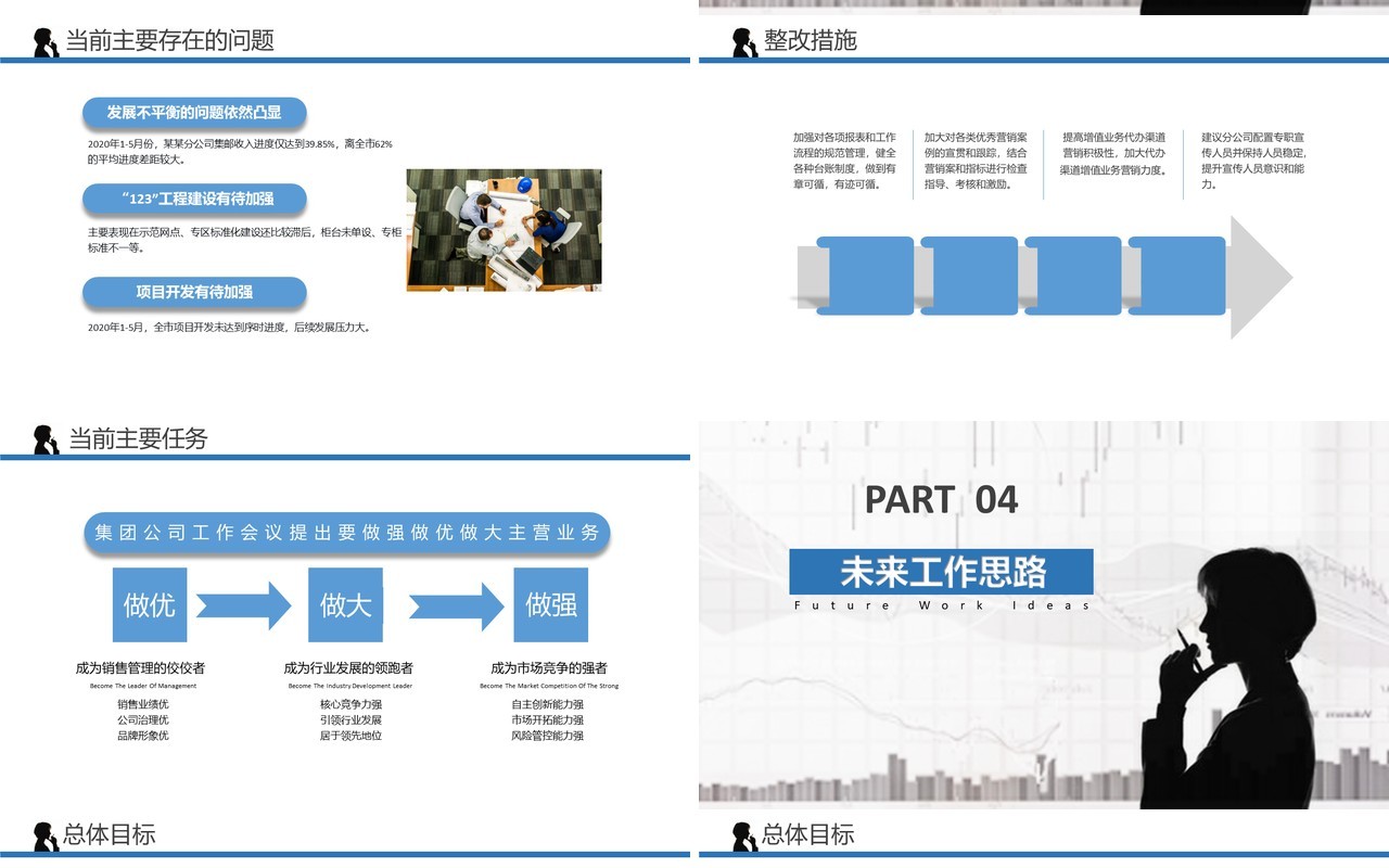 简洁商务销售业绩分析工作报告PPT模板