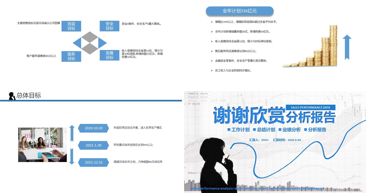 简洁商务销售业绩分析工作报告PPT模板