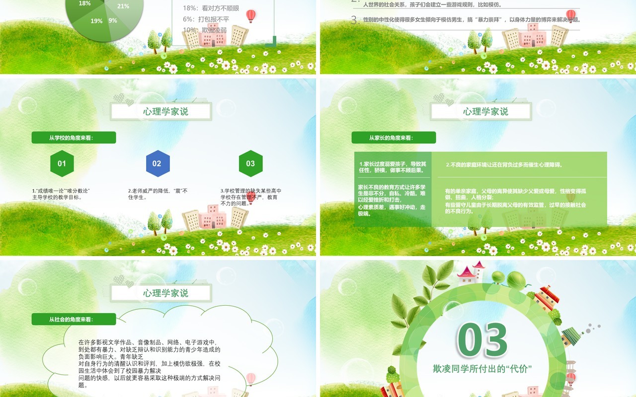 绿色中小学生校园安全反对校园欺凌PPT课件模板